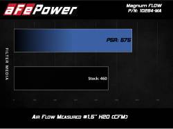 aFe Power - aFe 30-10289-MA Engine Air Filter for 15-23 Mercedes-Benz 4.0L - Image 6