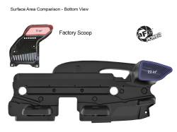 aFe Power - aFe Power 50-70119A Engine Air Intake Scoop - Image 10