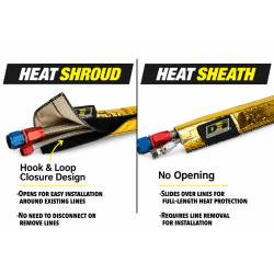 Design Engineering - Design Engineering 10918 Heat Sheath GOLD 2.25" x 36" - Image 3