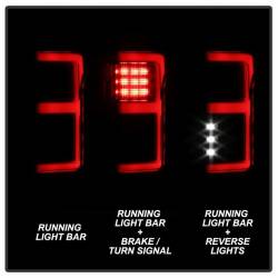 Spyder Auto - Spyder Auto 5085337 Black LED Light Bar Taillights/Smoke for 15-18 Ford F150 - Image 9