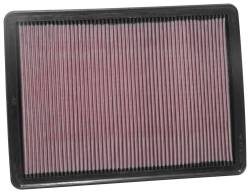 K&N - K&N 33-3077 Drop-In Replacement Air Filter - Image 2
