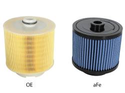 aFe Power - aFe 10-10125 Magnumflow OE Pro-5R Air Filter for 05-11 Audi A6/Quattro V6 3.2L - Image 3