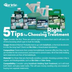 Star brite - Star brite 72832 RV Toilet Chemical - Image 4